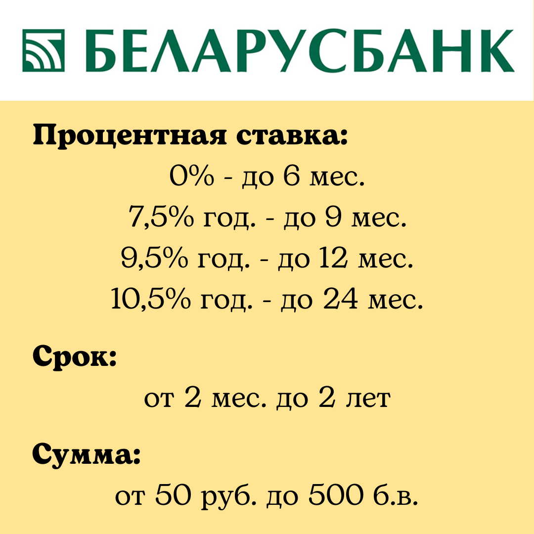 Рассрочка на покупку отопительного оборудования в СогрейДом