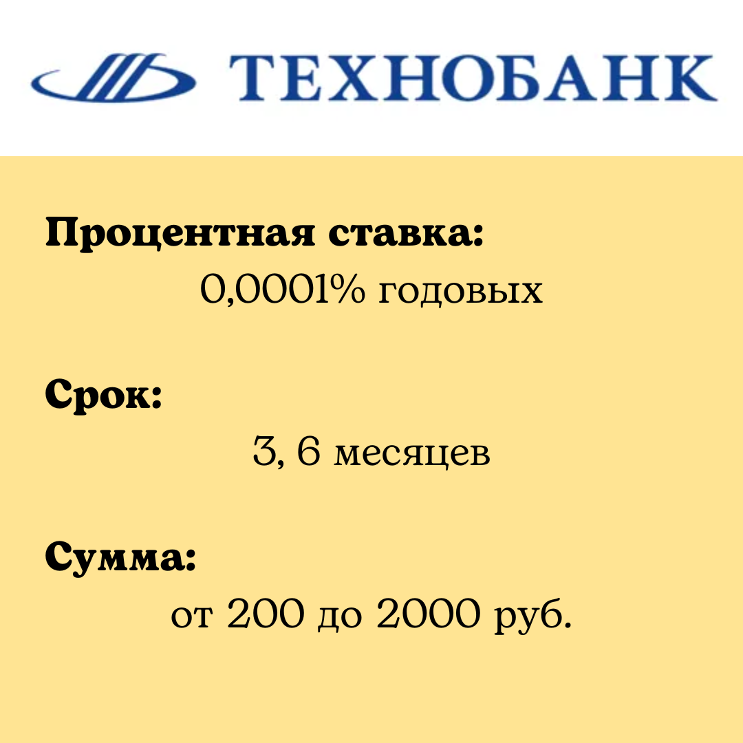 Рассрочка на покупку отопительного оборудования в СогрейДом