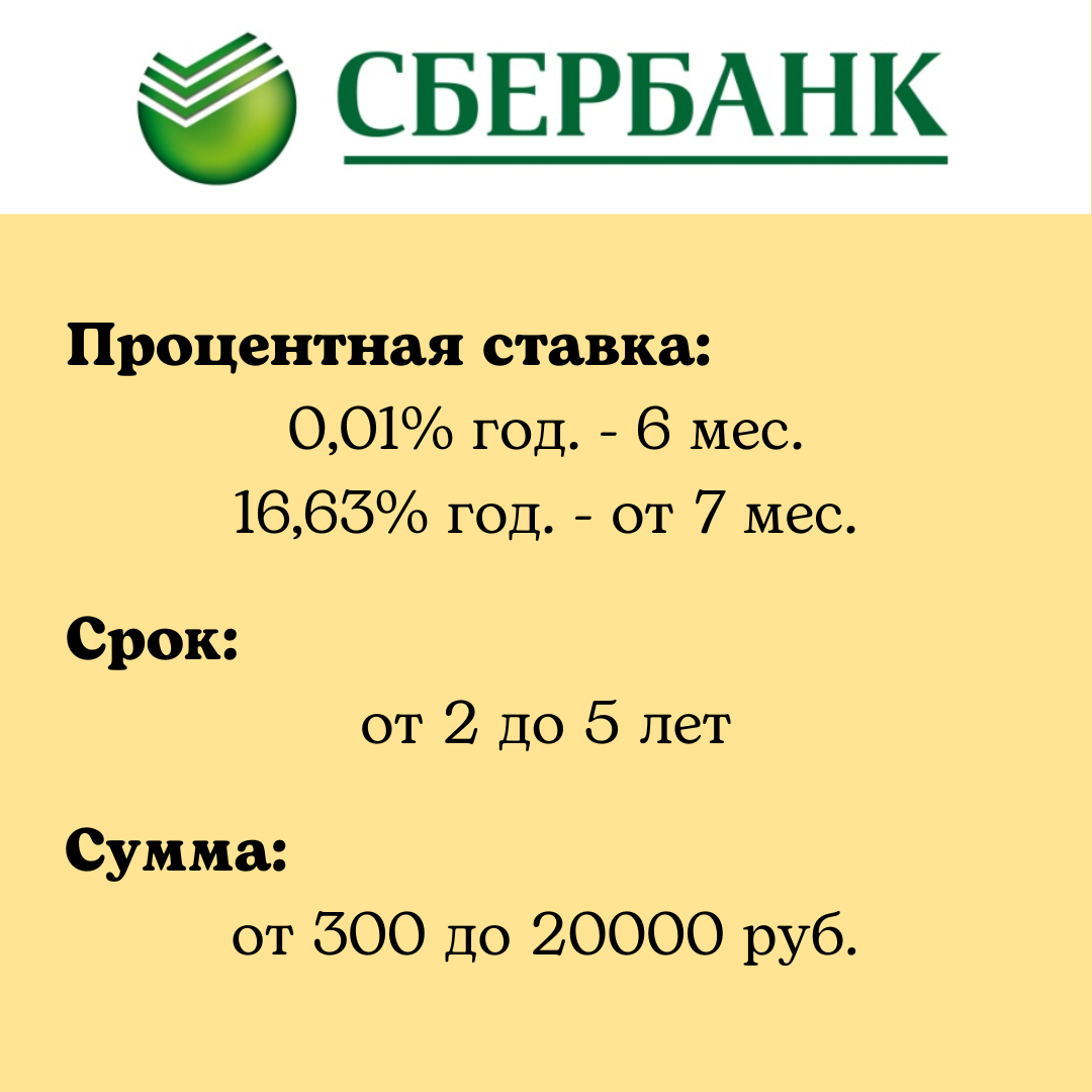 Рассрочка на покупку отопительного оборудования в СогрейДом